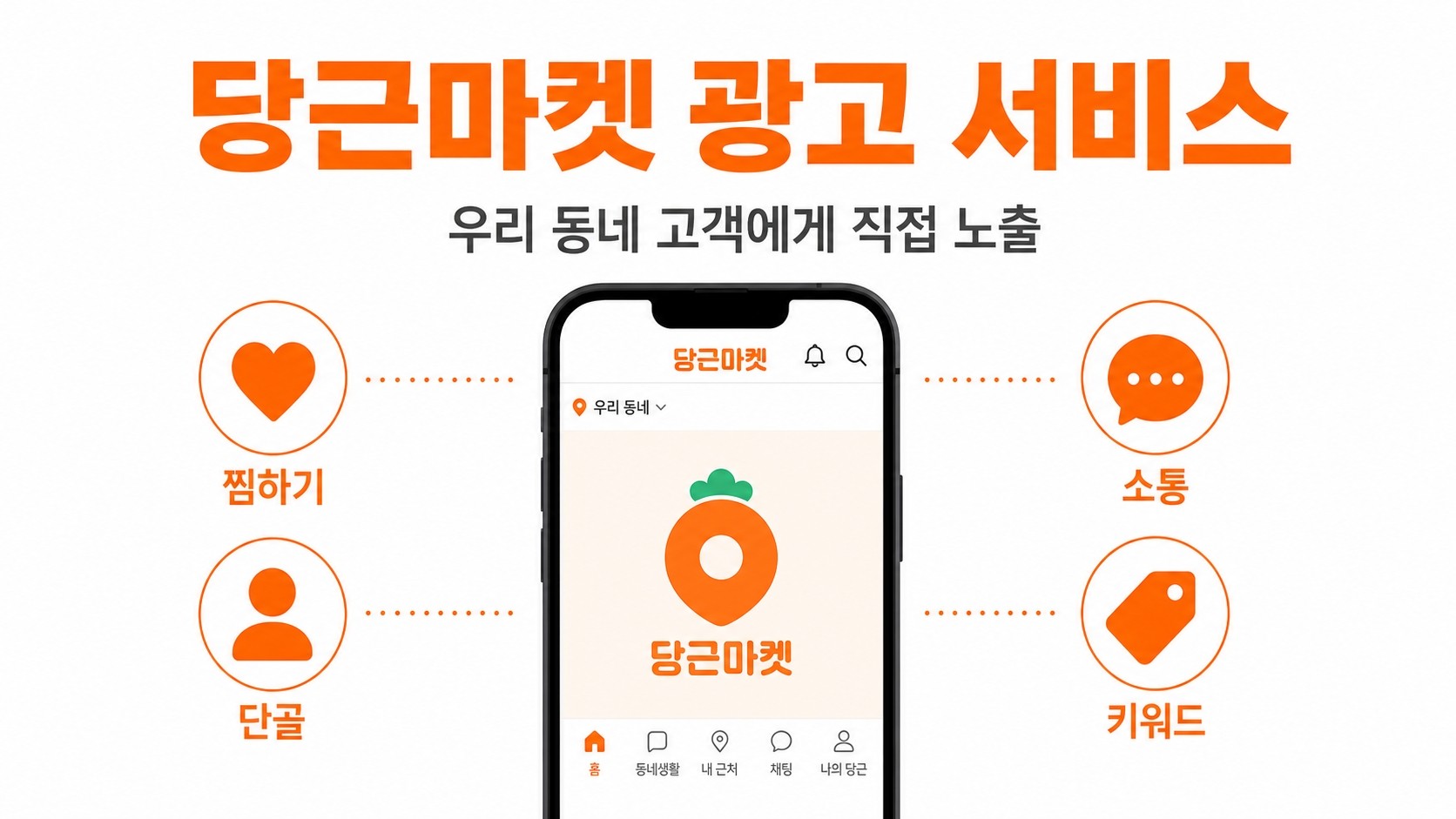 당근마켓 마케팅 전략