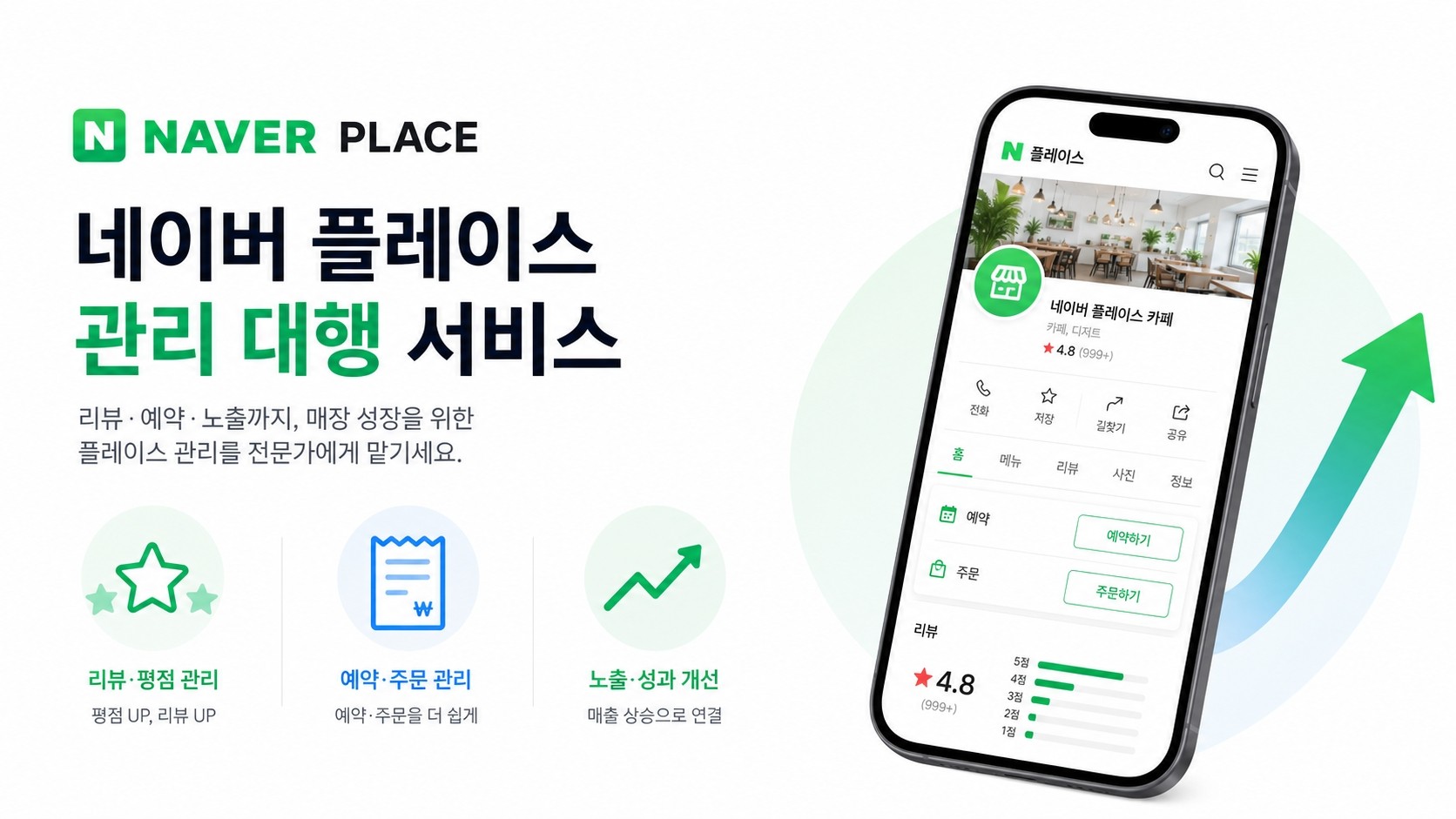 네이버 플레이스 관리형