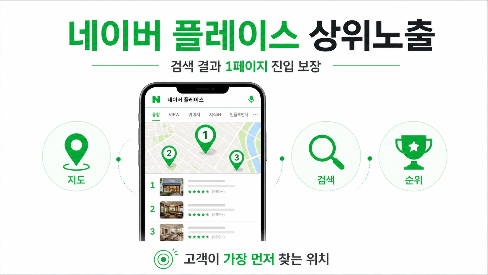 네이버 플레이스 상위노출 월보장